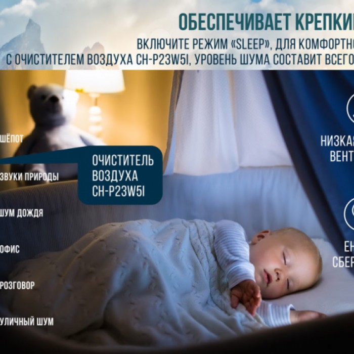 Очиститель воздуха Cooper&Hunter CH-P23W5I